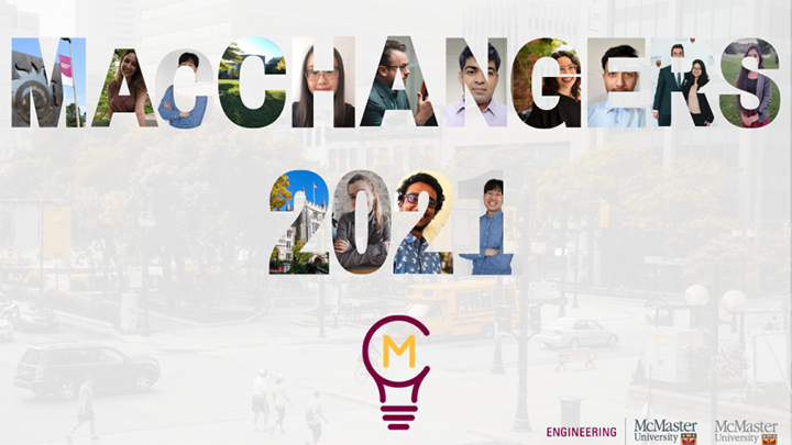 MacChangers 2021 with photos in each letter and number