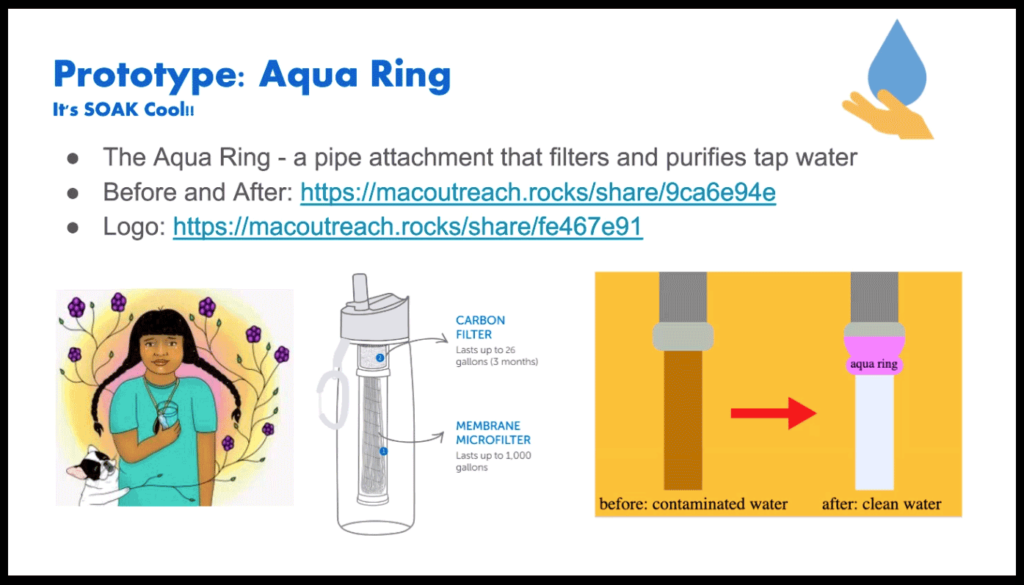 a graphic of a aqua ring prototype