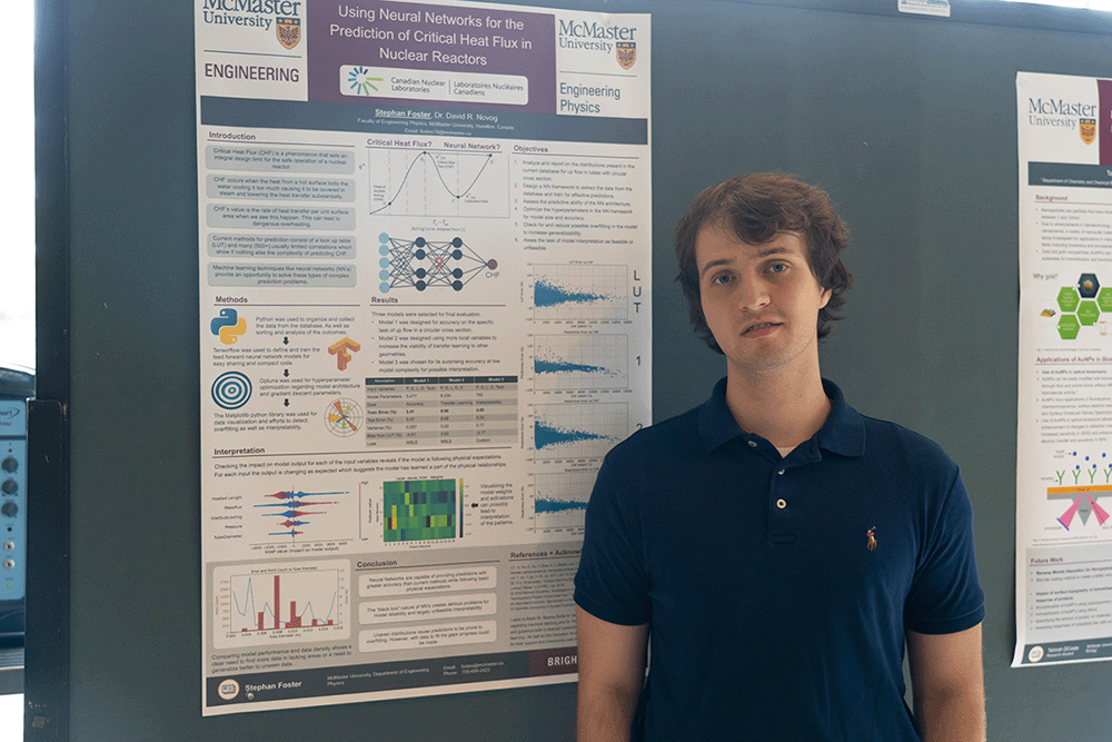 Using Neural Networks for the Prediction of Critical Heat Flux in Nuclear Reactors