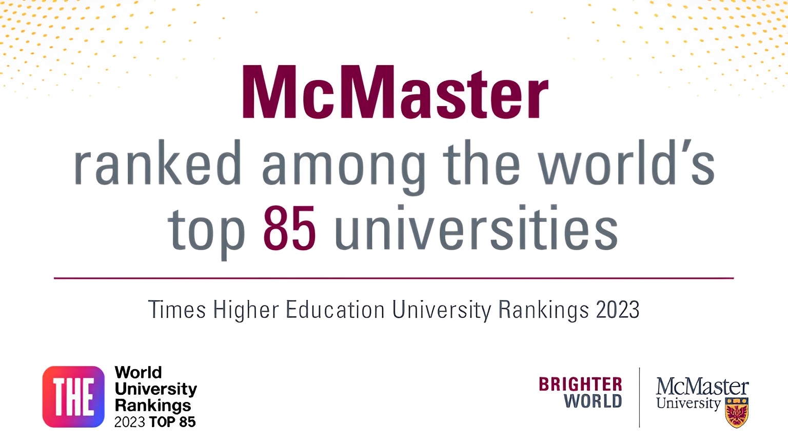 McMaster ranked amon the world's top 85 universities by Times Higher Education Ranking 2022