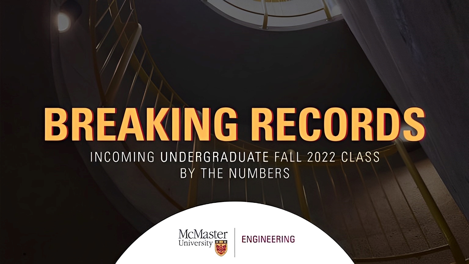 Breaking Records, incoming undergraduate fall 2022 class by the numbers