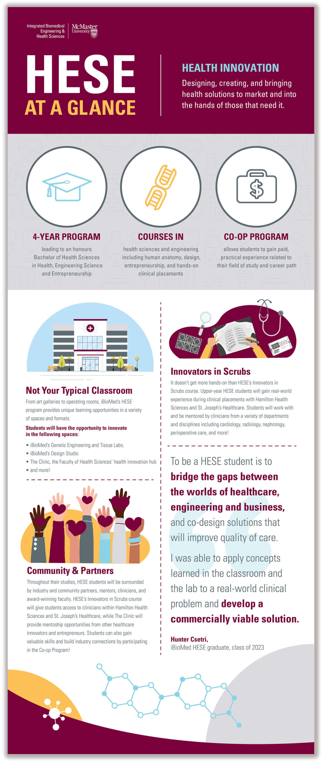 Infographic on the HESE program. For more information, please visit the Integrated Biomedical Engineering & Health Sciences page.