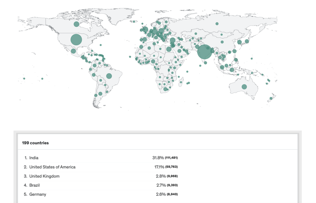 A map showing all the countries in which Ahmed’s Udemy students are from  