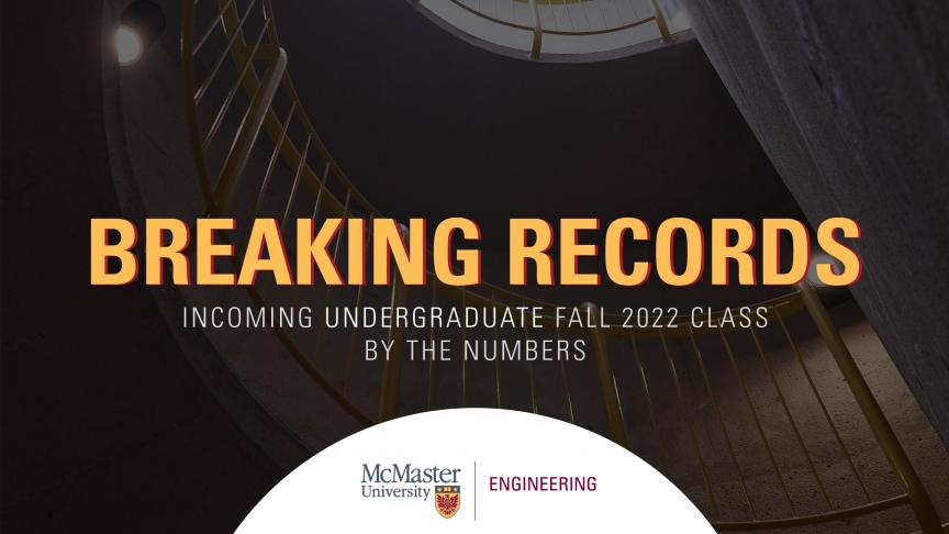 Breaking records: Incoming undergraduate fall 2022 class by the numbers