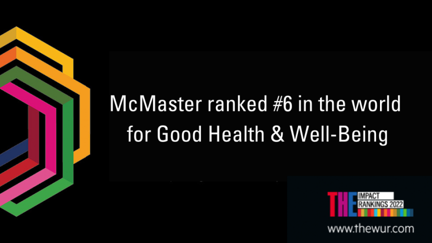 McMaster leads global ranking for impact on health and well-being 