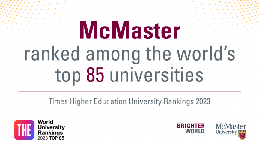 Partnerships, research excellence and teaching drive McMaster’s top 100 ranking  